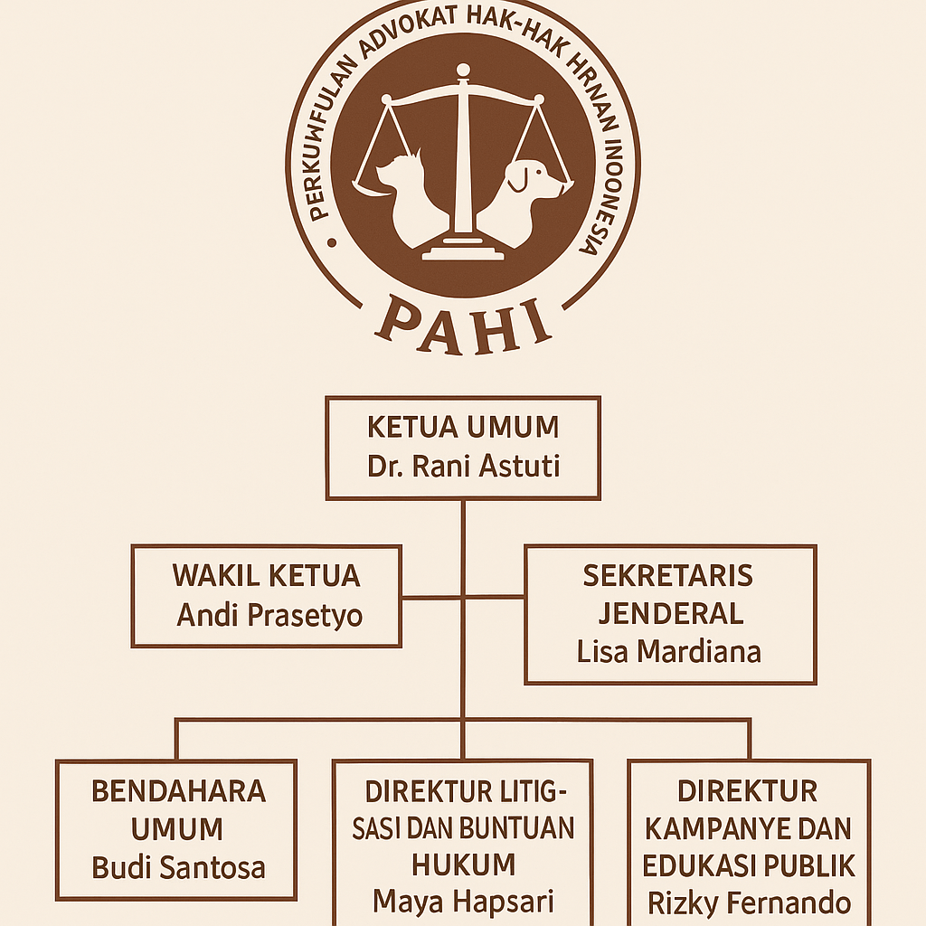 PAHI CABANG ACEH JAYA